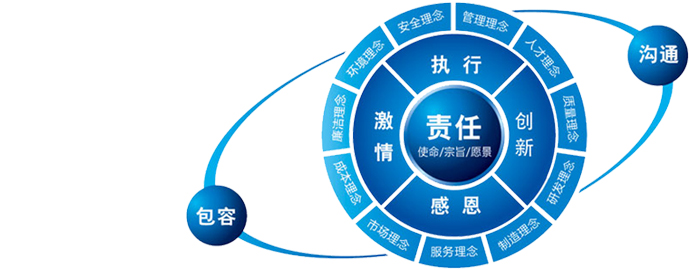 zoty中欧·(中国)体育官方网站