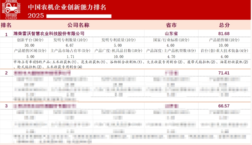 zoty中欧·(中国)体育官方网站
