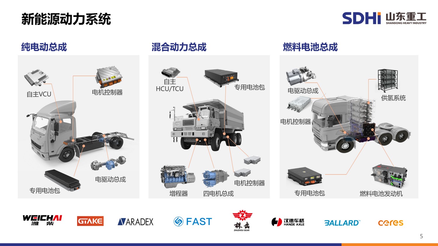 zoty中欧·(中国)体育官方网站