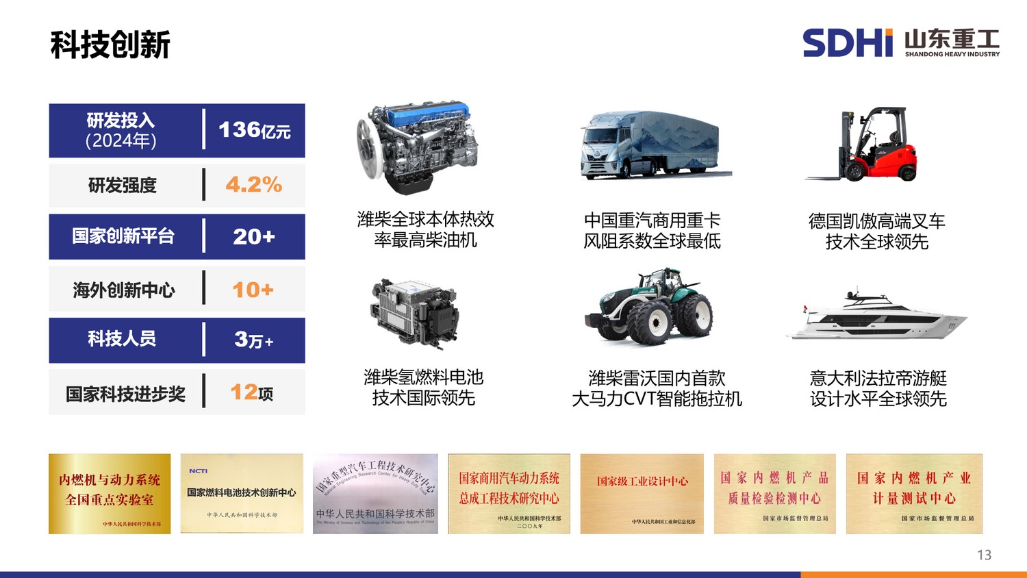 zoty中欧·(中国)体育官方网站